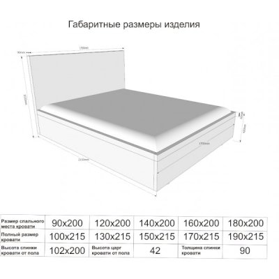 Кровать без подъемного механизма bauhaus 90х200 см